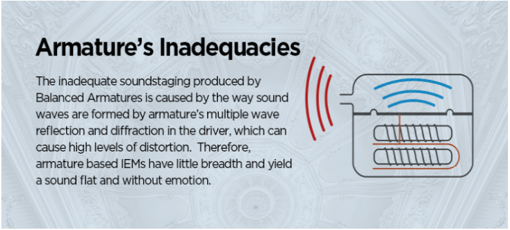 RE2000 marketing BS on BA